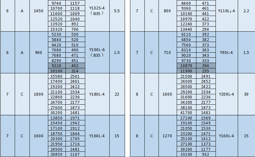 湖南凱新風(fēng)機(jī)環(huán)保設(shè)備有限公司,列熱風(fēng)機(jī)組,高壓離心風(fēng)機(jī),屋頂風(fēng)機(jī),不銹鋼除濕風(fēng)機(jī),離心風(fēng)機(jī),RFGZ-組合臥式熱風(fēng)機(jī)組,HTF-Z系統(tǒng)高溫消防排煙風(fēng)機(jī)