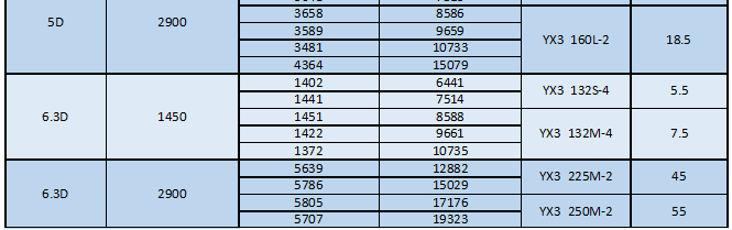 湖南凱新風機環(huán)保設備有限公司,列熱風機組,高壓離心風機,屋頂風機,不銹鋼除濕風機,離心風機,RFGZ-組合臥式熱風機組,HTF-Z系統(tǒng)高溫消防排煙風機